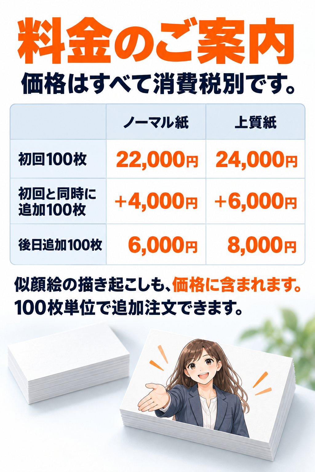 価格はすべて消費税別です。初回100枚：ノーマル紙22,000円、上質紙24,000円。初回と同時に追加100枚：ノーマル紙4,000円、上質紙6,000円。後日追加100枚：ノーマル紙6,000円、上質紙8,000円。似顔絵の描き起こしも価格に含まれます。100枚単位で追加注文できます。